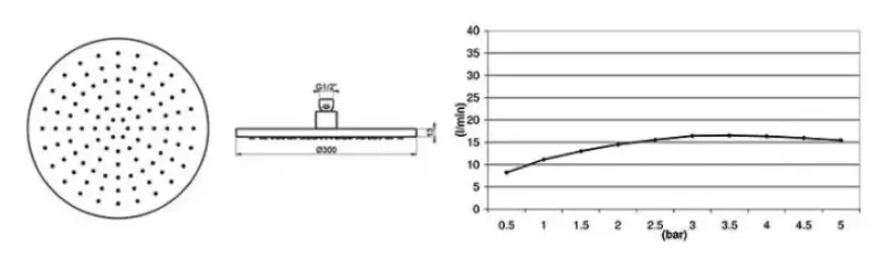 Dușul principal Waterevolution Flow de 300 mm cu conexiune la perete, negru mat.