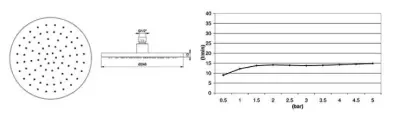 Dușul de perete Waterevolution Flow, cu cap de duș de 250 mm, din oțel inoxidabil, T164125IE.