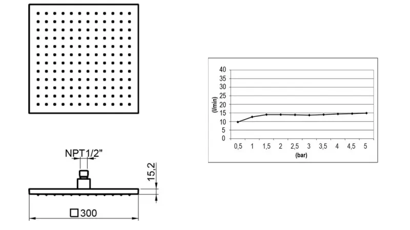 SB Piața 316 Duș de ploaie Duș de capăt 30x30cm din oțel inoxidabil solid 316 periat.