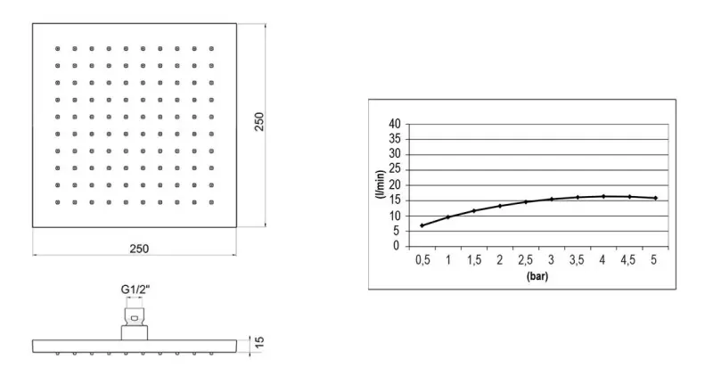 Duş de ploaie SB Square 316, duş de tavan 25x25cm, din oțel inoxidabil 316 solid, periat.