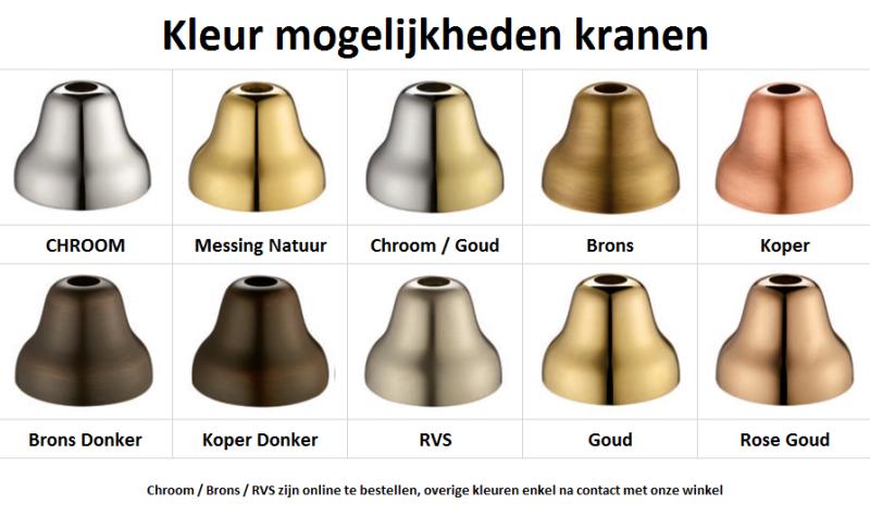 Coloana de duș PB Classic clasică cu robinet termostatic și duș de ploaie crom