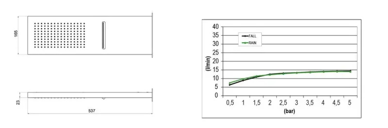SB Square 316 Dus de ploaie cu conectare la perete și duș cu cascada PVD de cupru 1208955330.