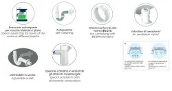 Ausmann Siphon Sifonul dublu pentru chiuveta de bucătărie cu economie de spațiu, cu aerisire și 2 racorduri pentru mașina de spălat vase 1208957662