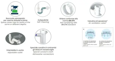 Ausmann Siphon Sifonul dublu pentru chiuveta de bucătărie cu economie de spațiu, cu aerisire și 2 racorduri pentru mașina de spălat vase 1208957662