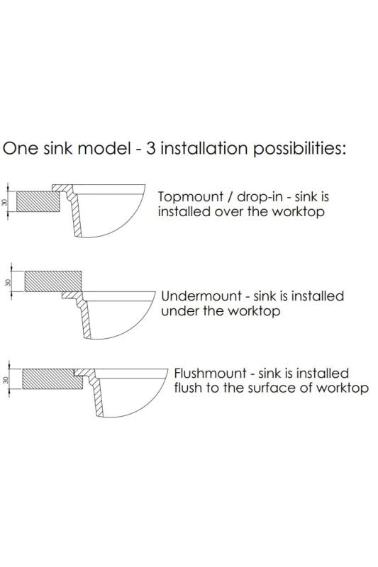 GraniteMy Universele grote witte granieten spoelbak 74x40 cm, witte opbouw, onderbouw en vlakbouw met rvs plug 1208967111