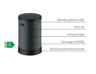 Franke Maris waterhub 7L boiler 3-in-1 met elektronische Touch kokendwaterkraan matzwart 160.0713.604