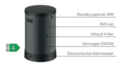 Franke Maris waterhub 4L boiler 3-in-1 met Twist mechanische kokend water kraan RVS met waterhub bypass 1208967859
