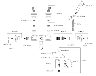 Huber Croisette Robinet termostatic pentru cadă cu set de duș manual Crom CSD2701021